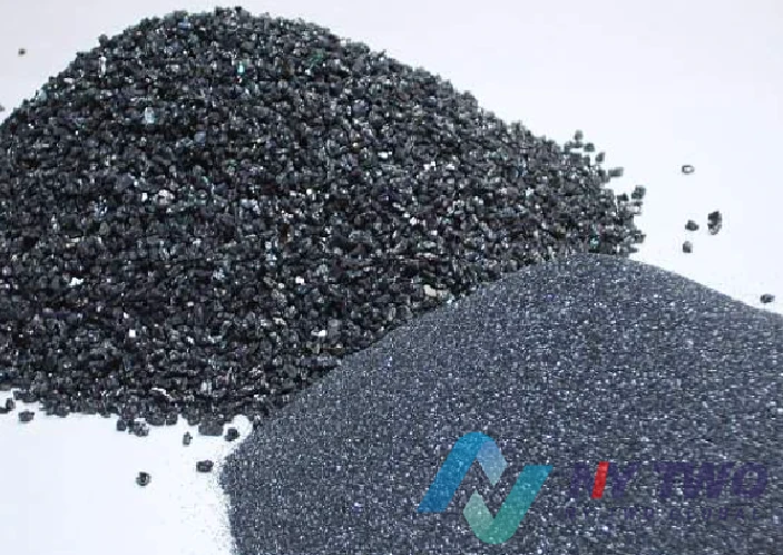 Silicon Carbide Powder For Sale