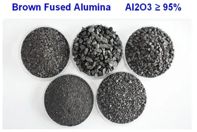 Wij zijn de toonaangevende fabrikant van bruin gesmolten aluminiumoxide