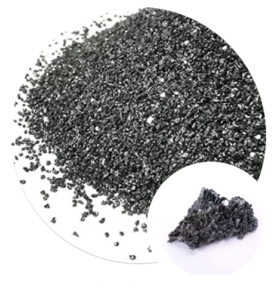 Zwart siliciumcarbide